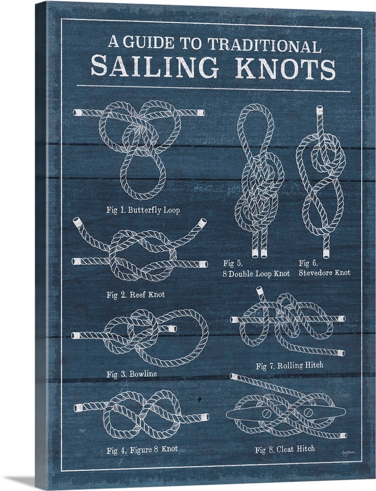 "A guide To Traditional Sailing Knots" Diagram of various sailing knots on a textured blue background.