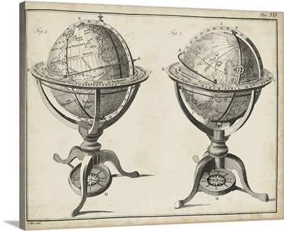 Antique Terrestrial & Celestial Globes