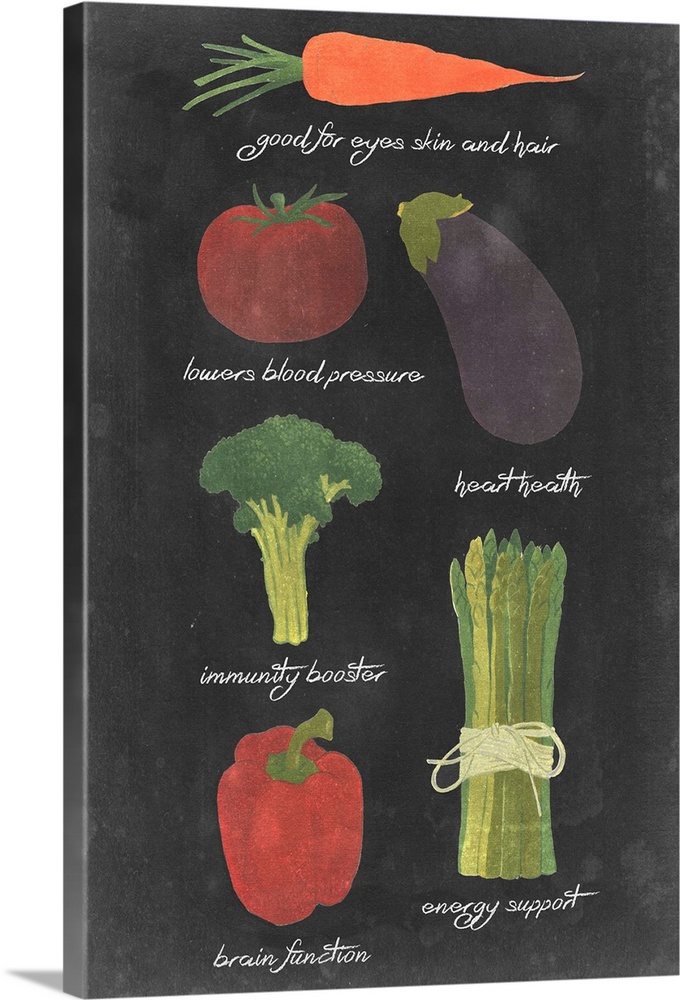 Contemporary artwork of vegetables and their names written underneath them in a chalkboard style.