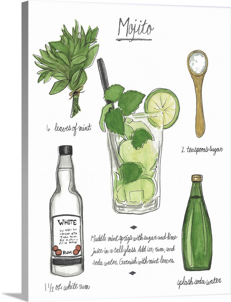 Contemporary artwork of a cocktail recipe showing illustrated ingredients against a white background.