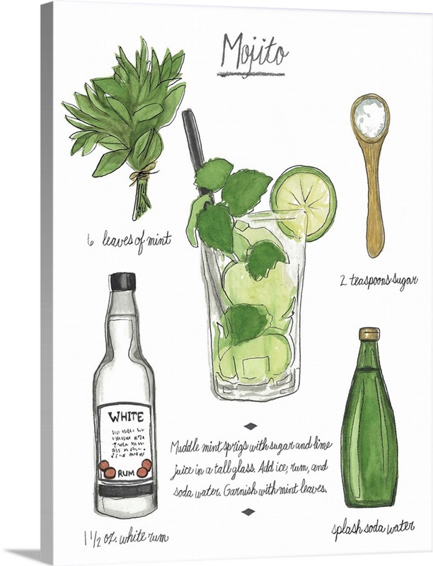 Mojito Cocktail Recipe Aluminum Water Bottle