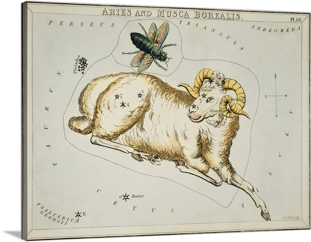 Hall's Astronomical Illustrations I