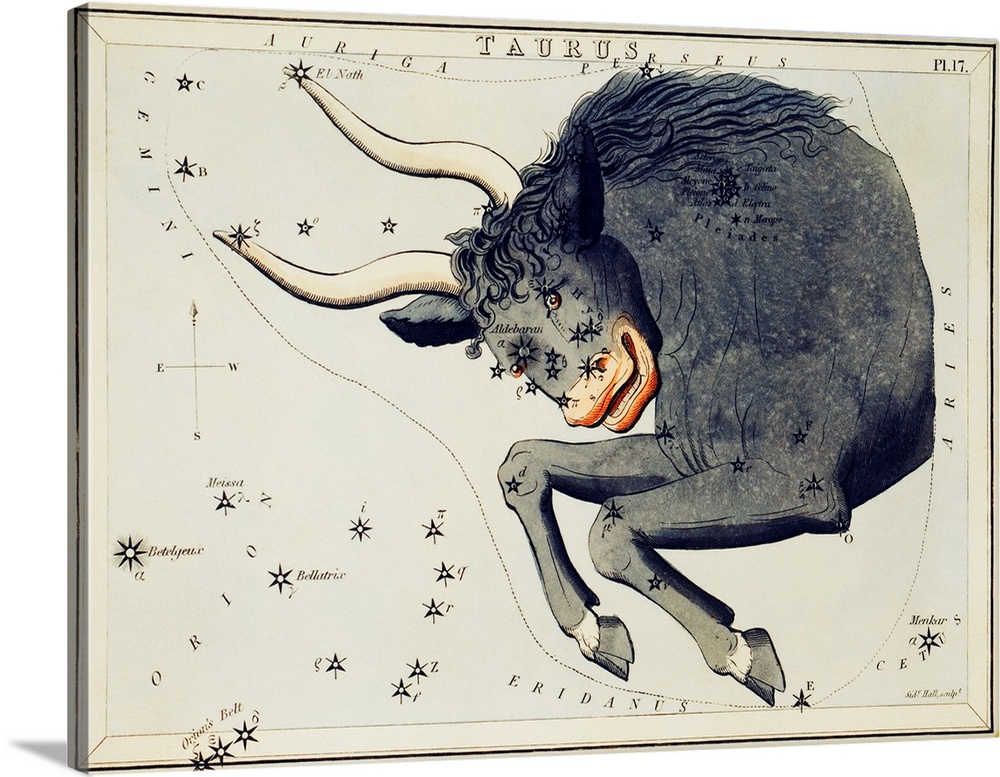 Hall's Astronomical Illustrations III