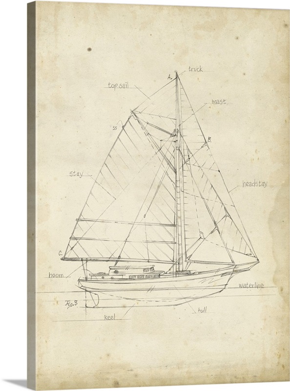 Sailboat Blueprint III | Great Big Canvas